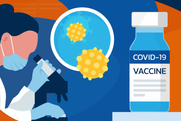 covid19 vaccine